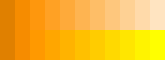 Lightness gradient with HLS (top) and HSV (bottom)