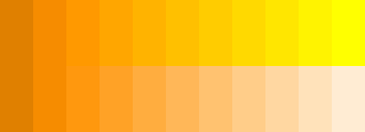 Lightness gradient with clamping (top) and redistribution (bottom)