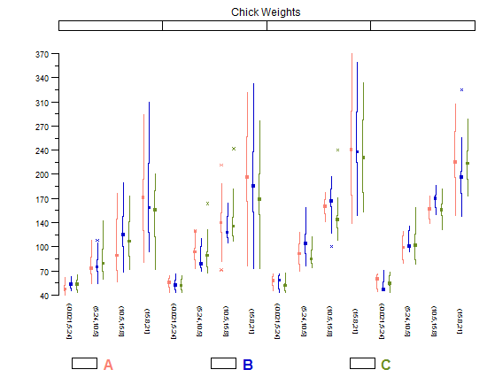 compareplot