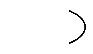 ellipse 4