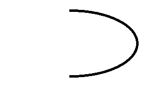 ellipse 3