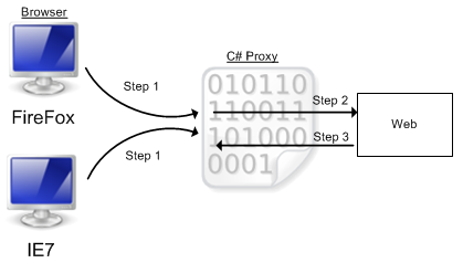alt text