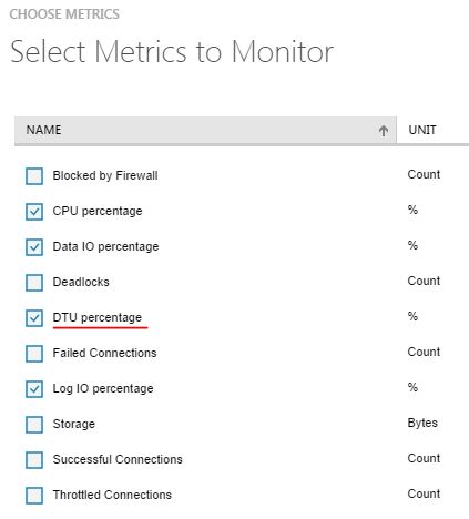 Add Database Metrics