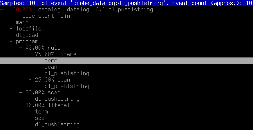 call tree when selecting dl_pushlstring, showing how main called loadfile called dl_load called program called rule which called literal which in turn called other functions that ended up calling dl_pushlstring, scan (parent: program, that is, the third scan from the top) which called dl_pushstring and so on