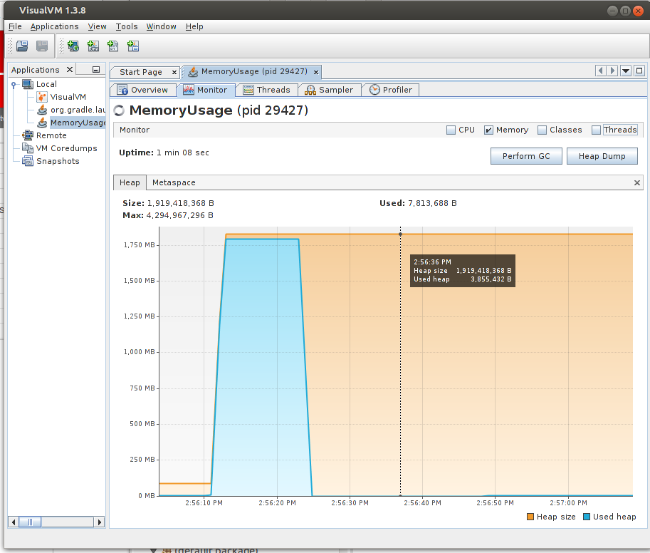 Visual VM memory usage