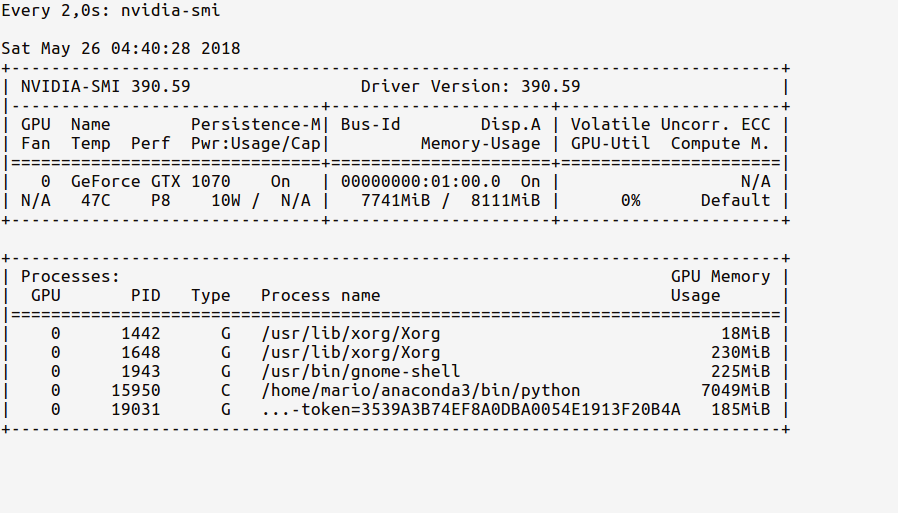 tf gpu-watch