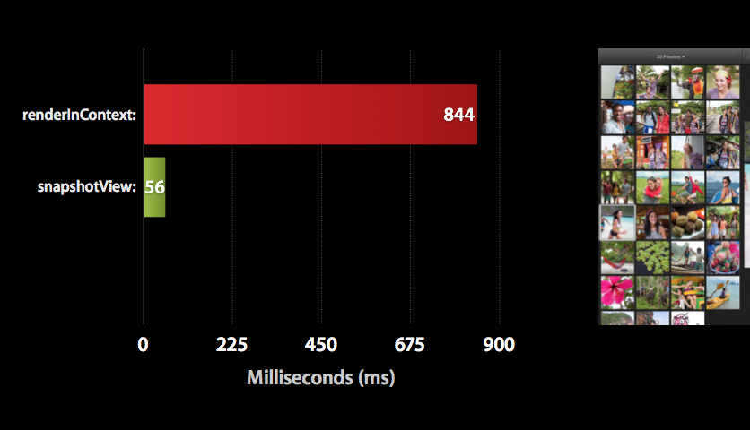 benchmark