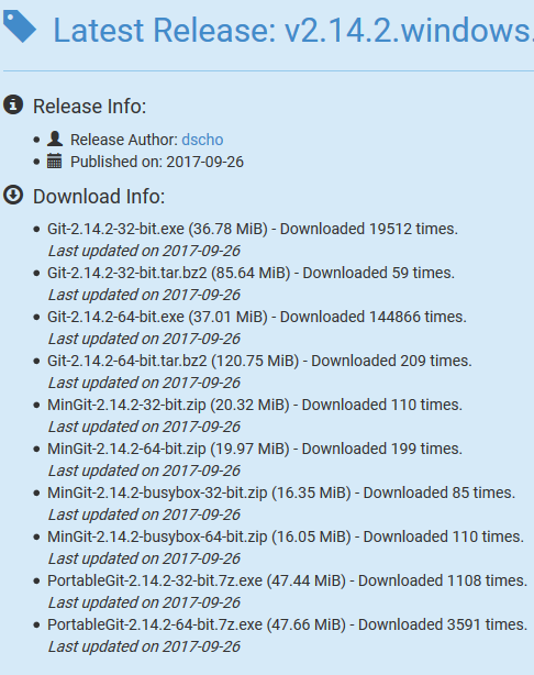 Git 2.14.2 release