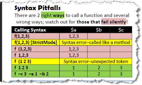 syntax pitfalls of a function call
