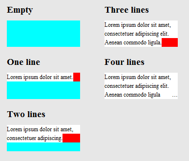 the same image as above, except that the helper elements are highlighted in color