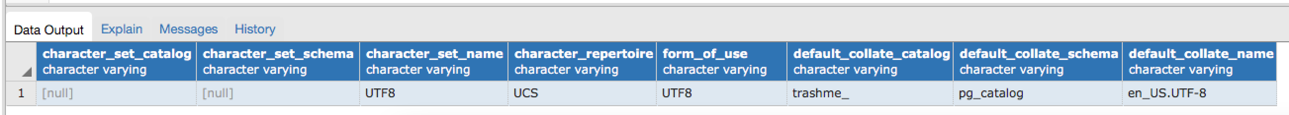 screenshot of pgAdmin 4 with results of query shown above