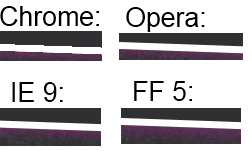 Jagged Edges example