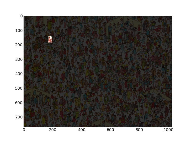 waldo