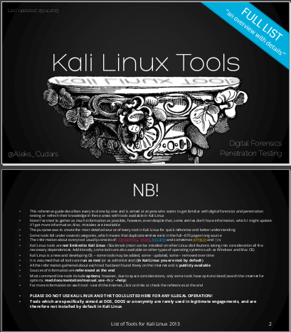 List of Tools for Kali Linux