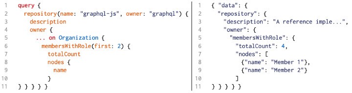 Эмпирический анализ схем GraphQL. Часть 1