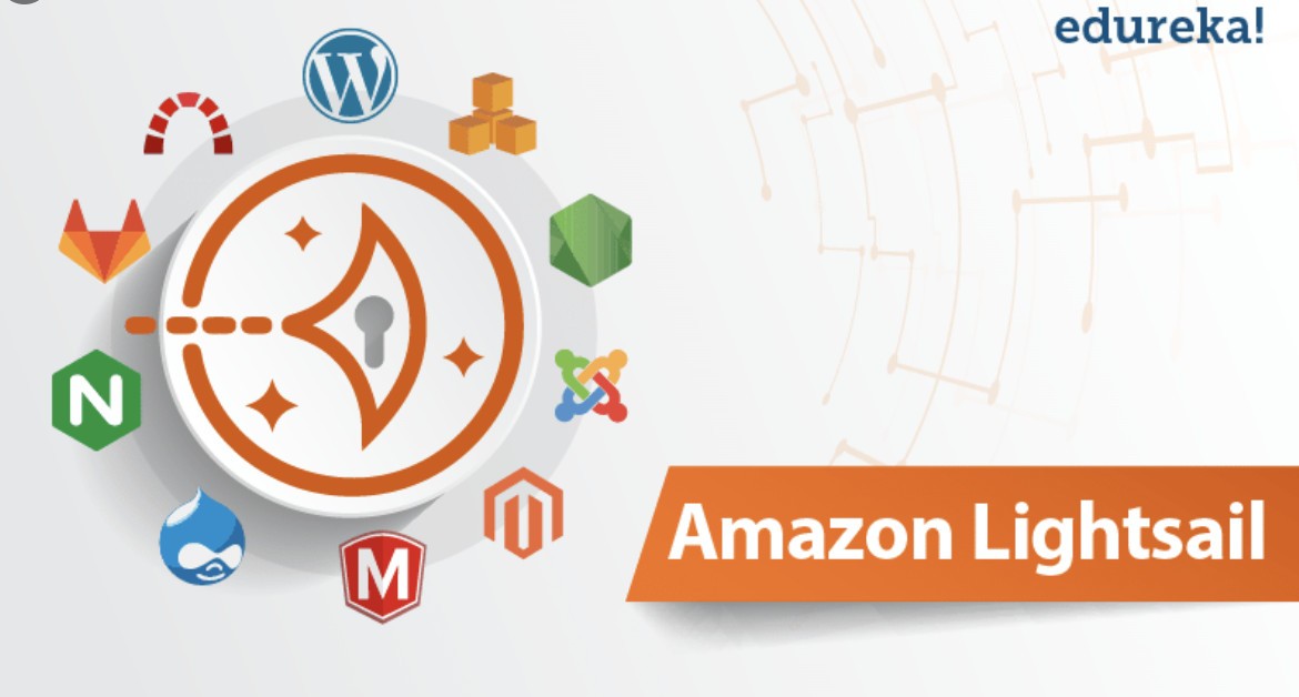 Автоматизация скриптов на Python при помощи AWS Lightsail