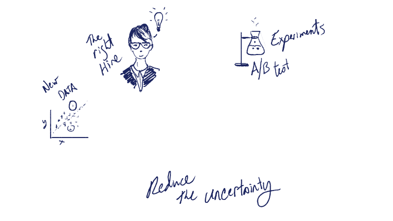 Значение Data Science в современном мире