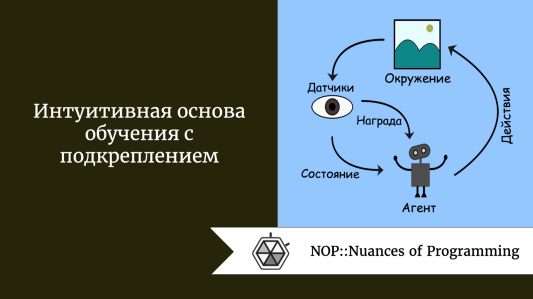 Интуитивная основа обучения с подкреплением
