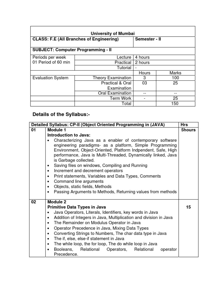 JAVA PROGRAMMING As per Mumbai University Syllabus