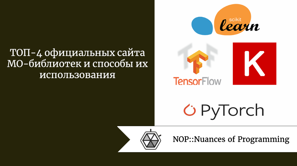 ТОП-4 официальных сайта МО-библиотек и способы их использования